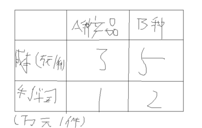 佳境酒店管理系統(tǒng)反結賬操作詳解與酒店管理實務